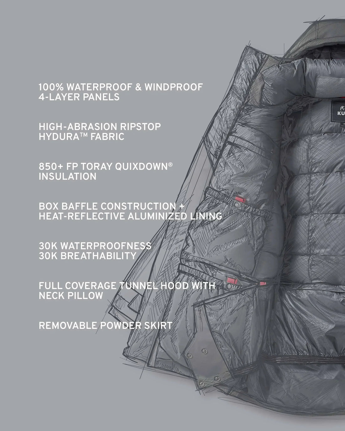 Super Down Arktuk Parka | Verde